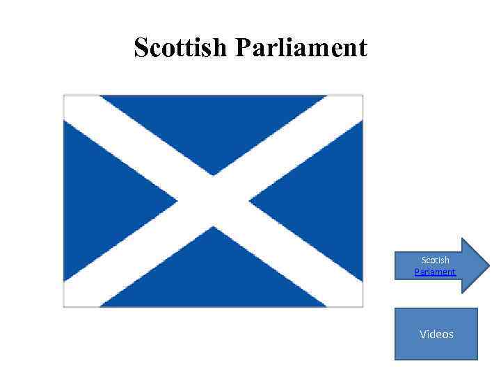 Scottish Parliament Scotish Parlament Videos 