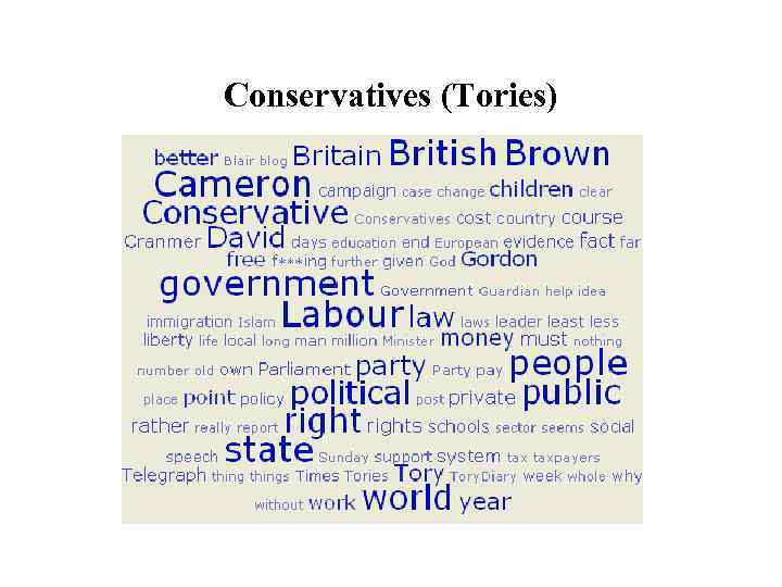 Conservatives (Tories) 