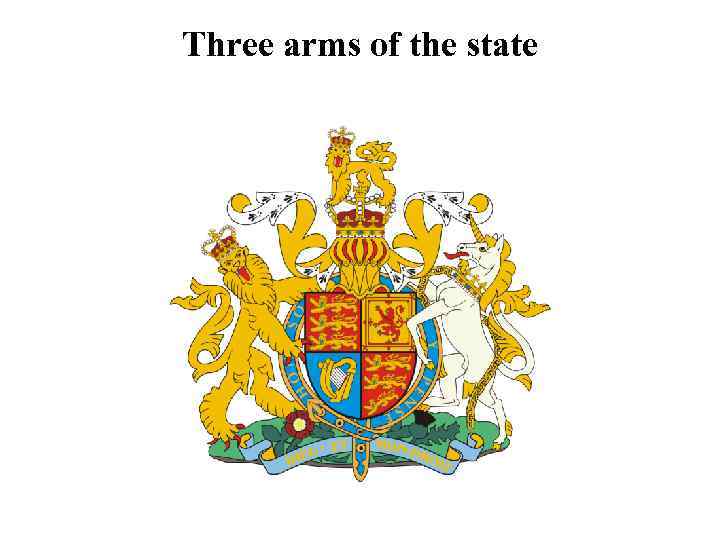 Three arms of the state 