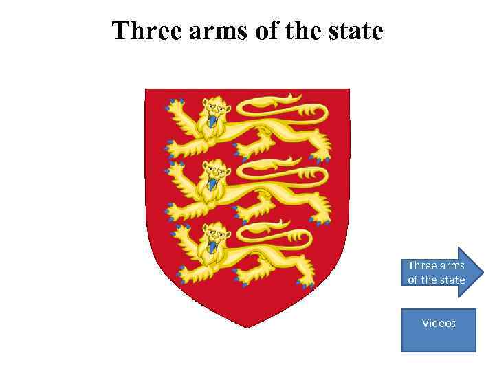 Three arms of the state Videos 