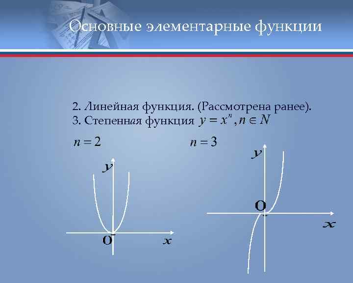 Основные элементарные функции 2. Линейная функция. (Рассмотрена ранее). 3. Степенная функция 