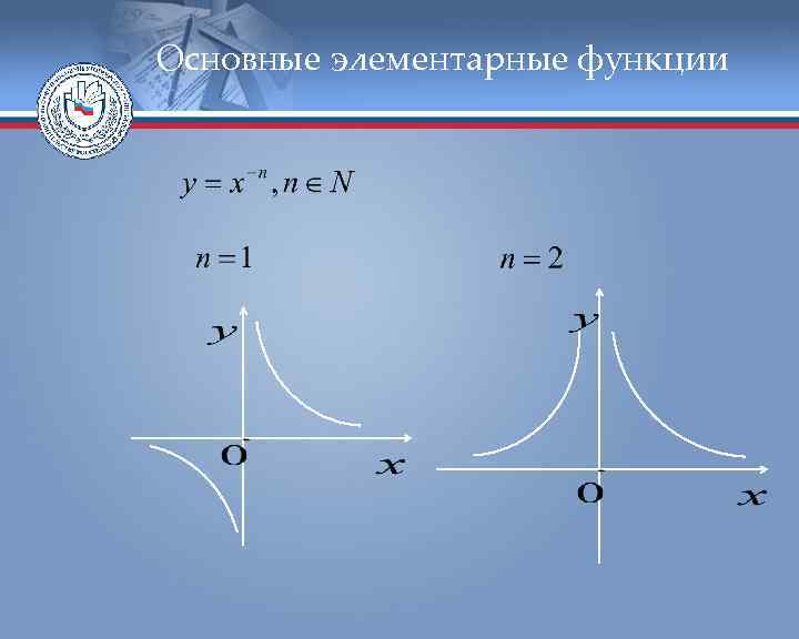 Основные элементарные функции 