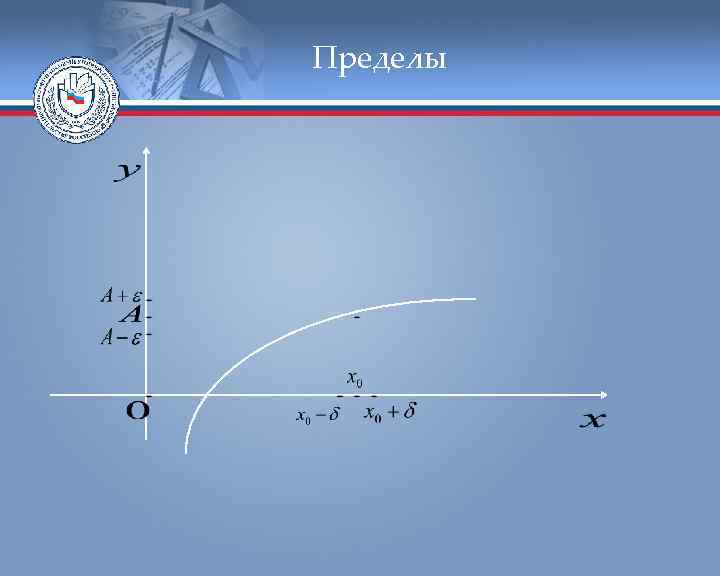 Пределы 