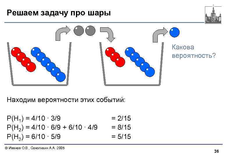 Каков шариков. Теория вероятности задача про шары. Задача с шариками вероятность. Классические задачи на вероятность про шары. Вероятность в алгебре задачи про шарики.