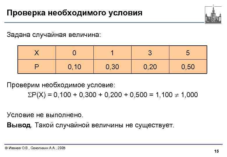 Случайная величина картинки