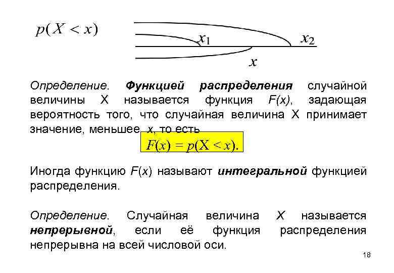 На диаграмме изображена зависимость величины y от величины x при каком значении аргумента x величина