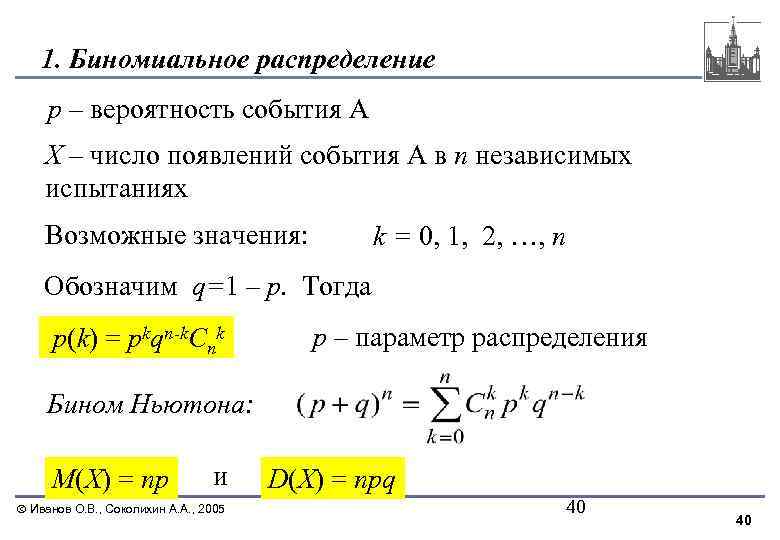 1. Биномиальное распределение p – вероятность события А Х – число появлений события А