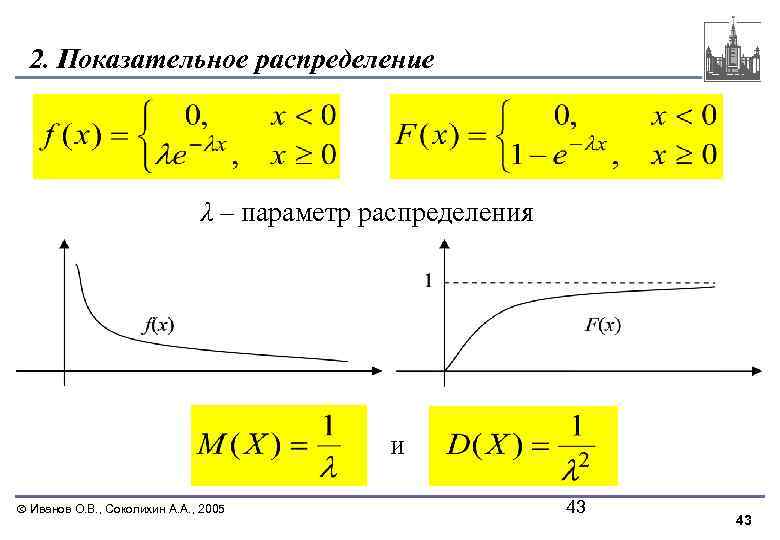 2. Показательное распределение λ – параметр распределения и Иванов О. В. , Соколихин А.