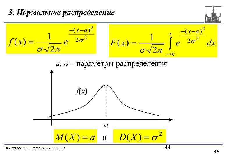 3. Нормальное распределение a, σ – параметры распределения и Иванов О. В. , Соколихин