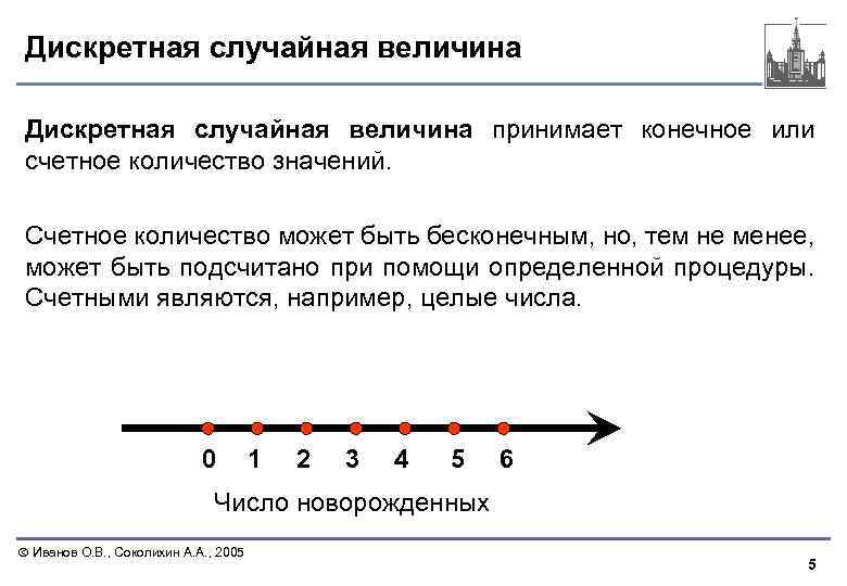 Дискретная случайная величина принимает конечное или счетное количество значений. Счетное количество может быть бесконечным,