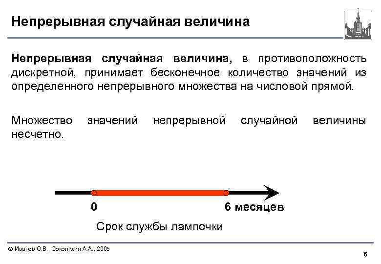 Непрерывная случайная величина, в противоположность дискретной, принимает бесконечное количество значений из определенного непрерывного множества