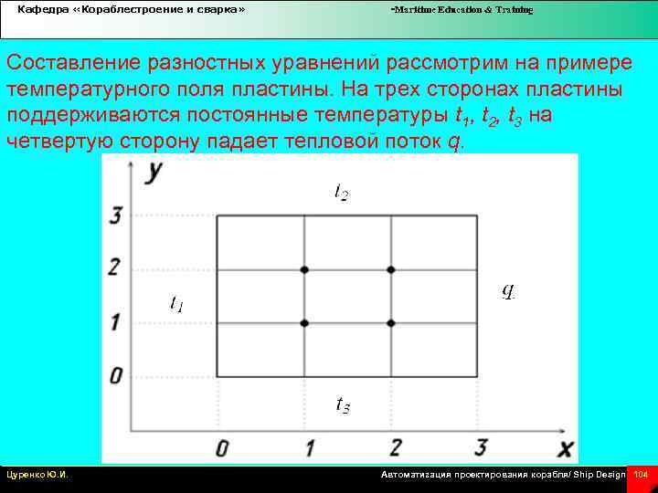 Кафедра «Кораблестроение и сварка» -Maritime Education & Training Составление разностных уравнений рассмотрим на примере