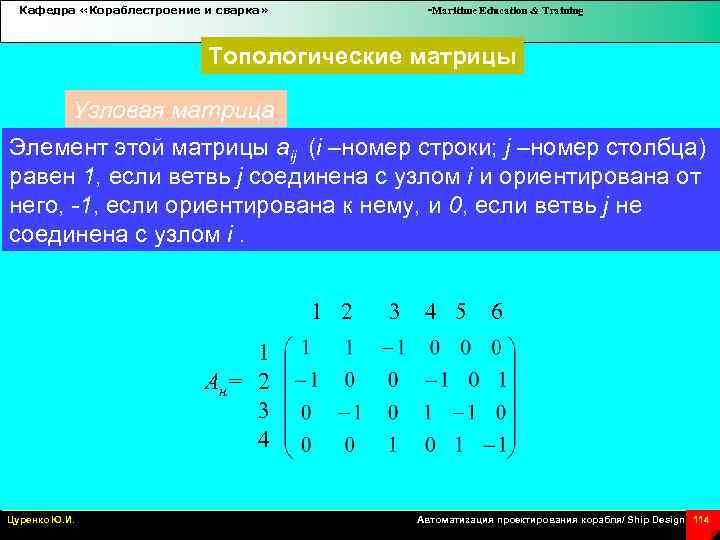 Кафедра «Кораблестроение и сварка» -Maritime Education & Training Топологические матрицы Узловая матрица Элемент этой