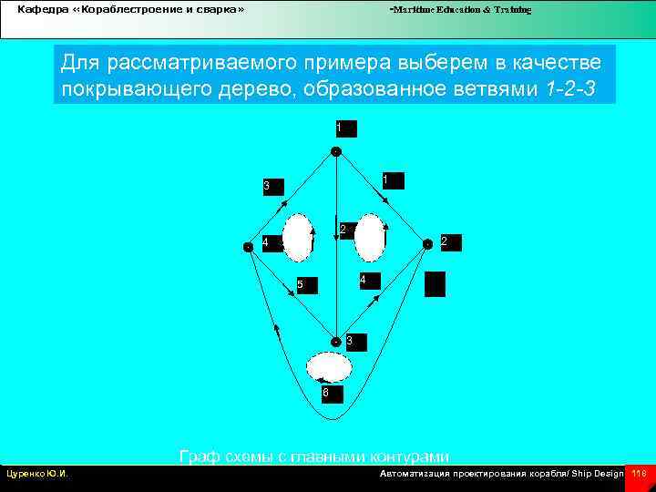 Кафедра «Кораблестроение и сварка» -Maritime Education & Training Для рассматриваемого примера выберем в качестве