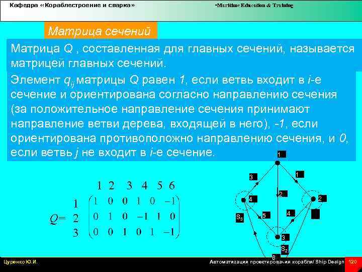 Кафедра «Кораблестроение и сварка» -Maritime Education & Training Матрица сечений Матрица Q , составленная