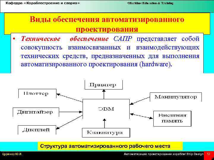 Кафедра «Кораблестроение и сварка» -Maritime Education & Training Виды обеспечения автоматизированного проектирования • Техническое