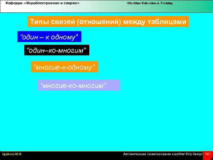 Кафедра «Кораблестроение и сварка» -Maritime Education & Training Типы связей (отношений) между таблицами “один