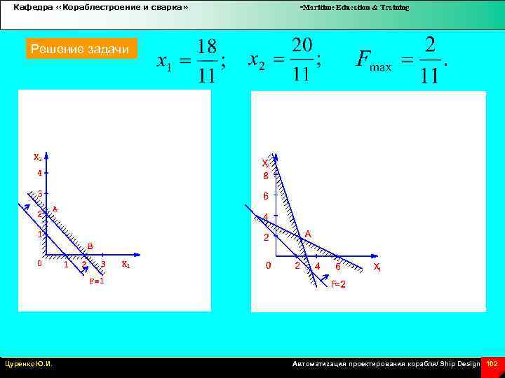 Кафедра «Кораблестроение и сварка» -Maritime Education & Training Решение задачи Цуренко Ю. И. Автоматизация