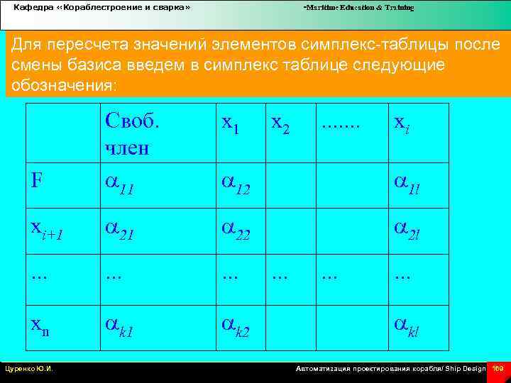 Кафедра «Кораблестроение и сварка» -Maritime Education & Training Для пересчета значений элементов симплекс-таблицы после