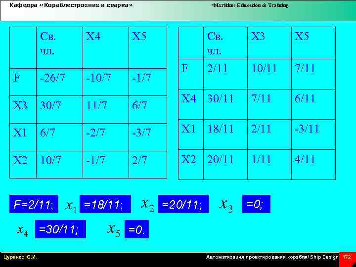Кафедра «Кораблестроение и сварка» Cв. чл. F 26/7 X 4 10/7 -Maritime Education &