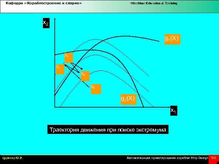Кафедра «Кораблестроение и сварка» -Maritime Education & Training x 2 g 1(X) X 3