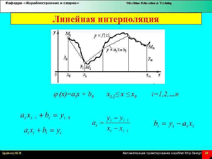 Кафедра «Кораблестроение и сварка» -Maritime Education & Training Линейная интерполяция (х)=aix + bi, xi-1≤