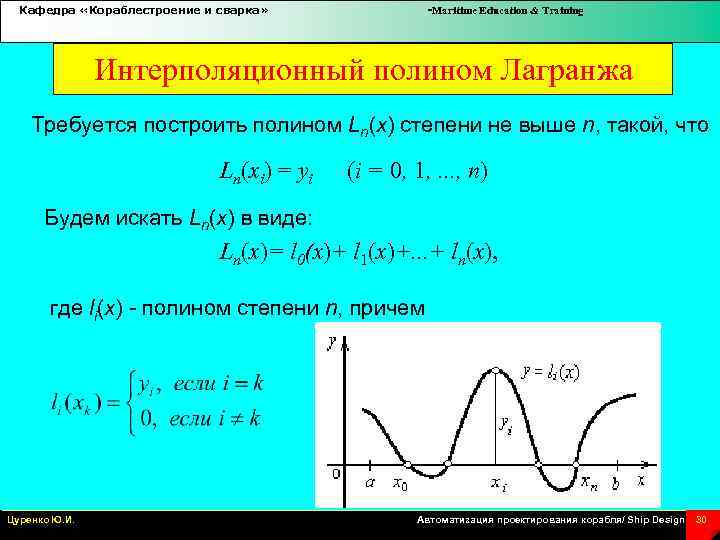 Кафедра «Кораблестроение и сварка» -Maritime Education & Training Интерполяционный полином Лагранжа Требуется построить полином
