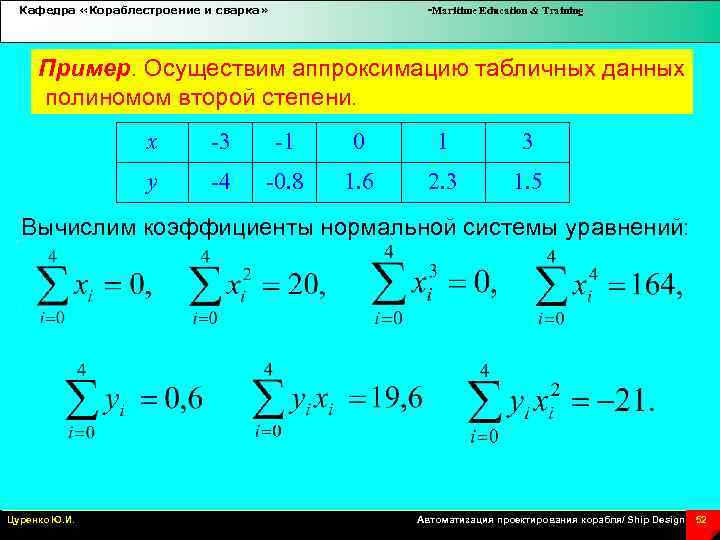 Кафедра «Кораблестроение и сварка» -Maritime Education & Training Пример. Осуществим аппроксимацию табличных данных полиномом
