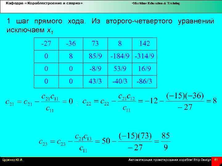 Кафедра «Кораблестроение и сварка» -Maritime Education & Training 1 шаг прямого хода. Из второго-четвертого