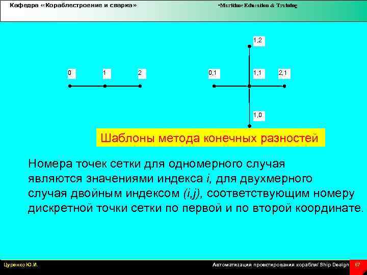 Кафедра «Кораблестроение и сварка» -Maritime Education & Training 1, 2 0 1 2 0,