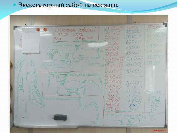  Эксковаторный забой на вскрыше 