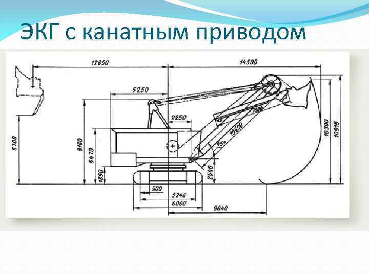 ЭКГ с канатным приводом 