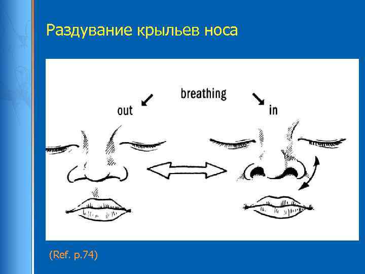 Раздувание крыльев носа (Ref. p. 74) 