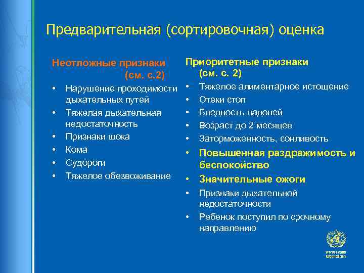 Предварительная (сортировочная) оценка Неотложные признаки (см. с. 2) Приоритетные признаки (см. с. 2) •