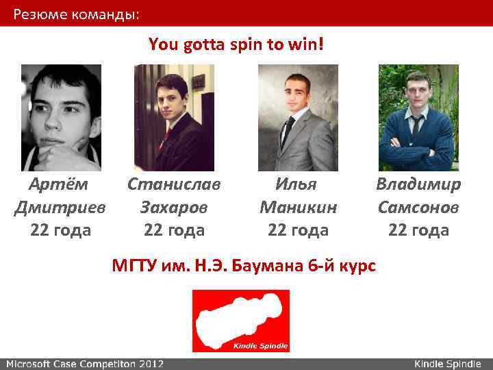 Резюме команды: You gotta spin to win! Артём Дмитриев 22 года Станислав Захаров 22