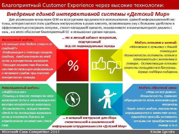 Благоприятный Customer Experience через высокие технологии: Внедрение единой интерактивной системы «Детский Мир» Для реализации