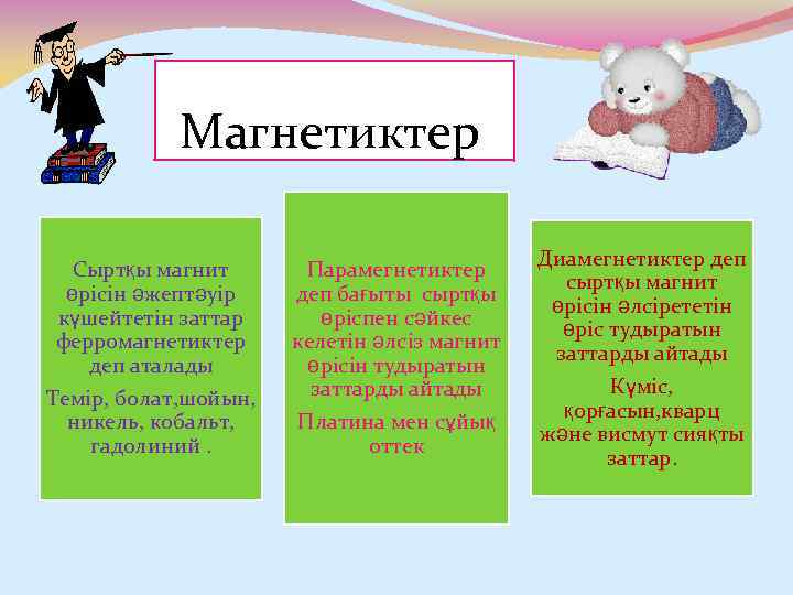 Магнетиктер Сыртқы магнит өрісін әжептәуір күшейтетін заттар ферромагнетиктер деп аталады Темір, болат, шойын, никель,