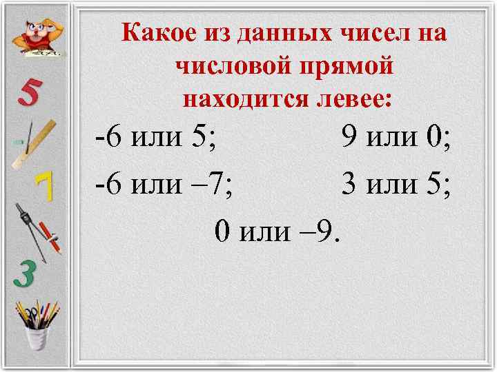 Какое из данных чисел на числовой прямой находится левее: -6 или 5; 9 или