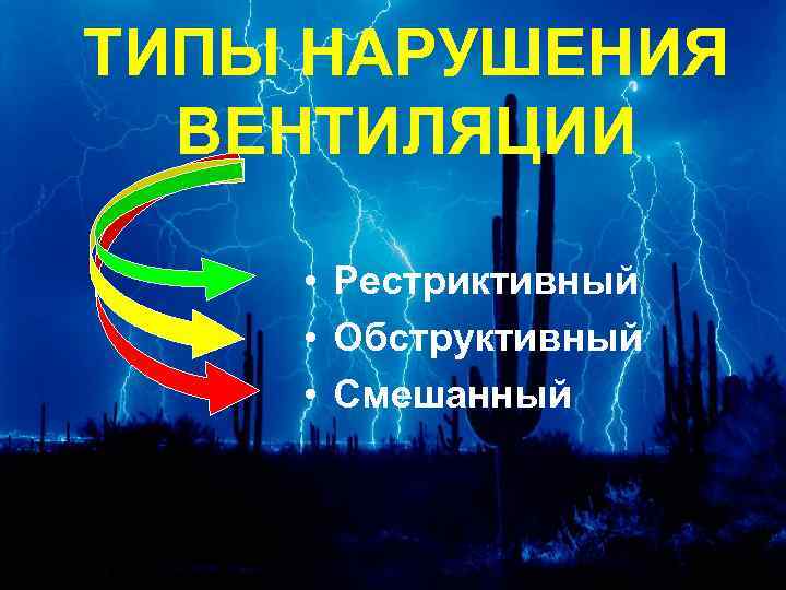 ТИПЫ НАРУШЕНИЯ ВЕНТИЛЯЦИИ • Рестриктивный • Обструктивный • Смешанный 