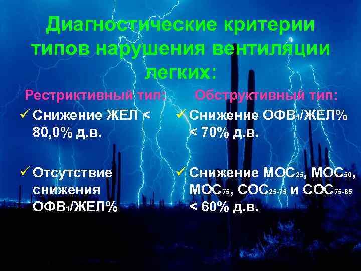 Диагностические критерии типов нарушения вентиляции легких: Рестриктивный тип: Обструктивный тип: ü Снижение ЖЕЛ <