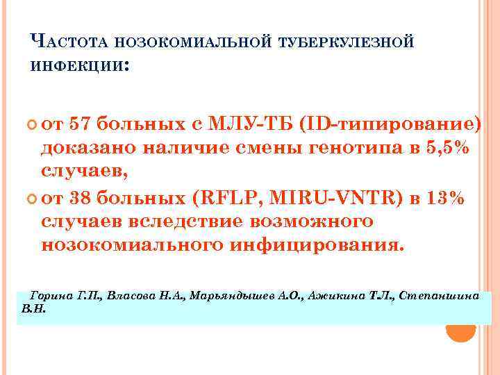 ЧАСТОТА НОЗОКОМИАЛЬНОЙ ТУБЕРКУЛЕЗНОЙ ИНФЕКЦИИ: от 57 больных с МЛУ-ТБ (ID-типирование) доказано наличие смены генотипа