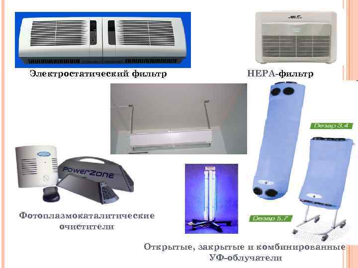 Электростатический фильтр НЕРА- Фотоплазмокаталитические очистители Открытые, закрытые и комбинированные УФ-облучатели 