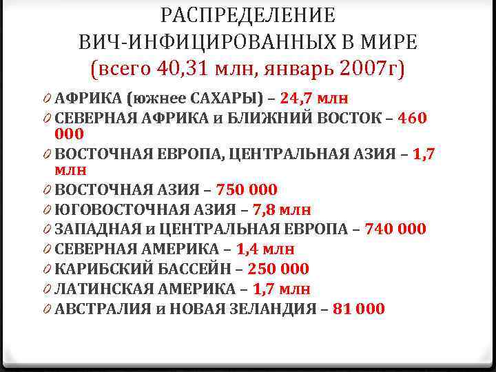РАСПРЕДЕЛЕНИЕ ВИЧ-ИНФИЦИРОВАННЫХ В МИРЕ (всего 40, 31 млн, январь 2007 г) 0 АФРИКА (южнее