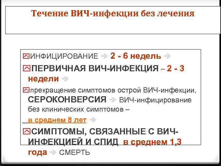 Течение ВИЧ-инфекции без лечения y. ИНФИЦИРОВАНИЕ 2 - 6 недель y. ПЕРВИЧНАЯ ВИЧ-ИНФЕКЦИЯ -