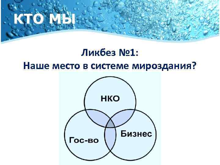 КТО МЫ Ликбез № 1: Наше место в системе мироздания? 