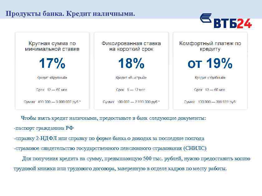 Продукты банка. Кредит наличными. Чтобы взять кредит наличными, предоставьте в банк следующие документы: -паспорт