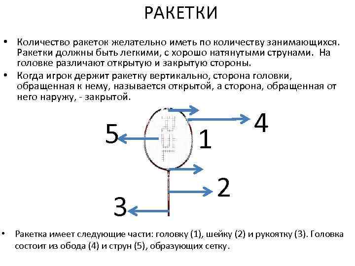 РАКЕТКИ • Количество ракеток желательно иметь по количеству занимающихся. Ракетки должны быть легкими, с