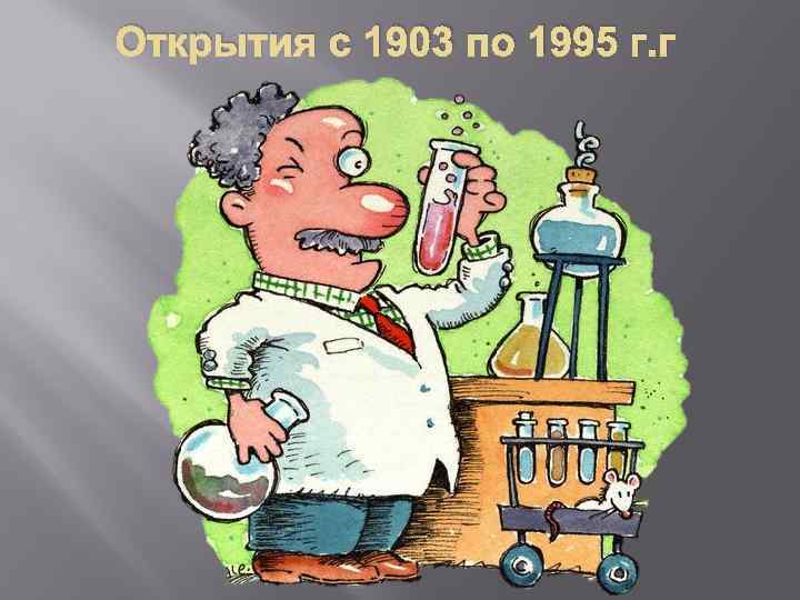 Открытия с 1903 по 1995 г. г 