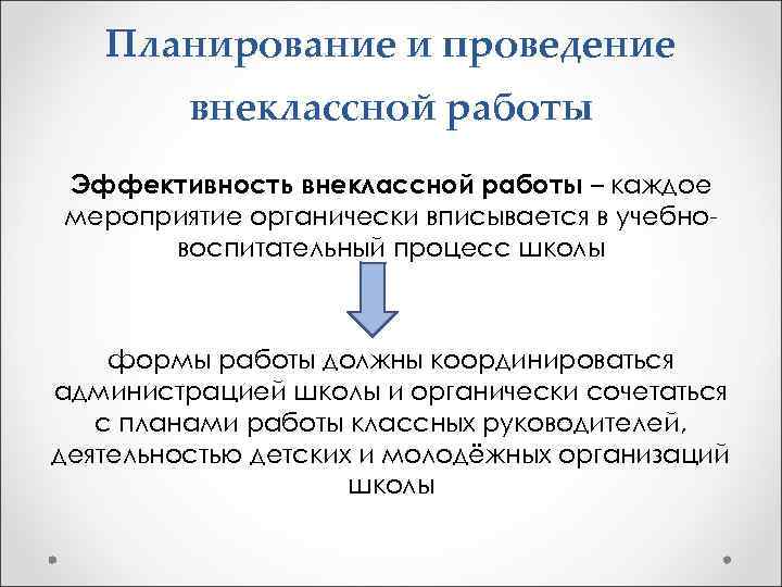 Планирование и проведение внеклассной работы Эффективность внеклассной работы – каждое мероприятие органически вписывается в