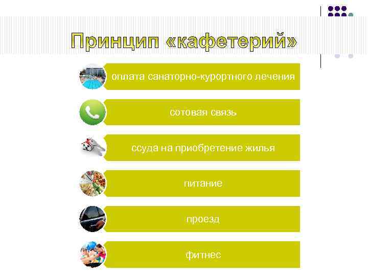 оплата санаторно-курортного лечения сотовая связь ссуда на приобретение жилья питание проезд фитнес 